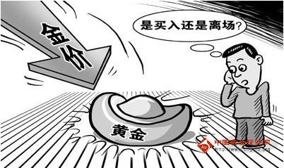 黃金期貨波動(黃金期貨波動率)