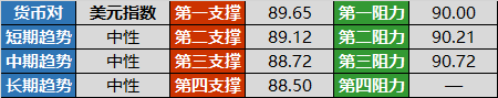 黃金寶箱開李秋水技巧(黃金寶箱開李秋水技巧集錦)