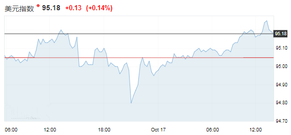 黃金平今手續費(白銀期貨平今手續費)