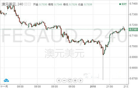 黃金寶箱能開出什么(黃金寶箱能開出什么)