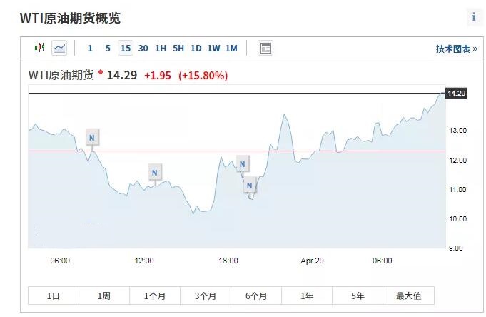 黃金島下栽(黃金島黃金)