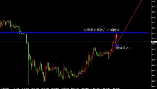 黃金小天使吊墜多少錢(純金小天使吊墜)