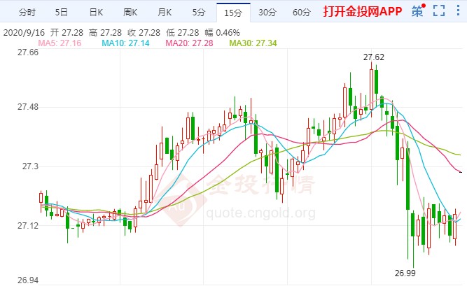 黃金成秀娟(黃金城秀娟)