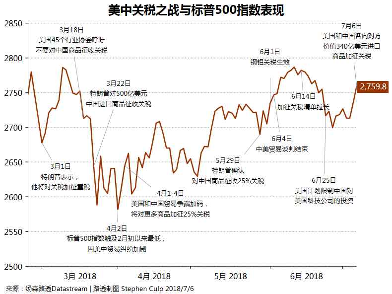黃金島官方網址(黃金島官方網站)