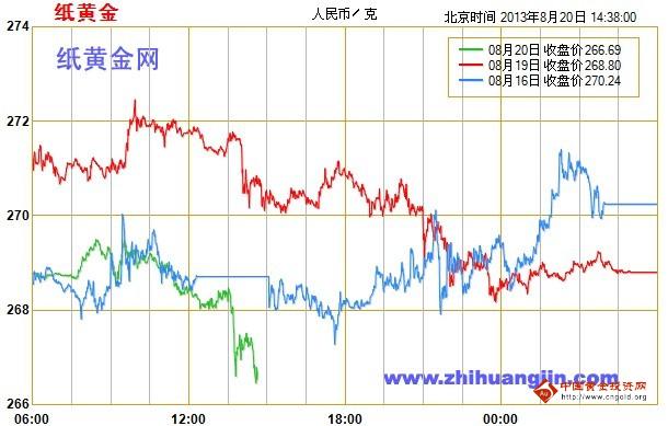 黃金強(qiáng)檔劇場(chǎng)(黃金強(qiáng)檔劇場(chǎng)幾點(diǎn))