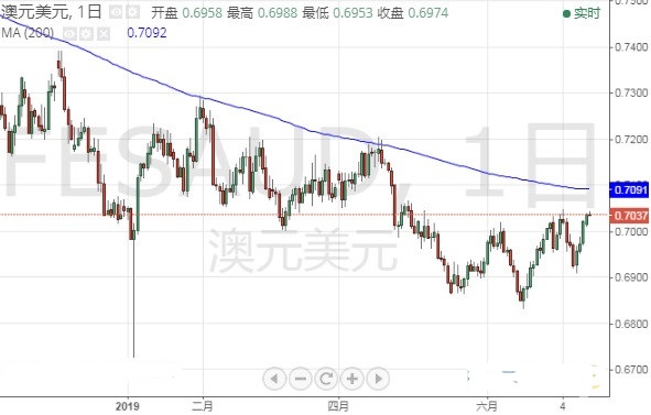 黃金密碼電視劇全集在線觀看(黃金密碼電視劇好看嗎)