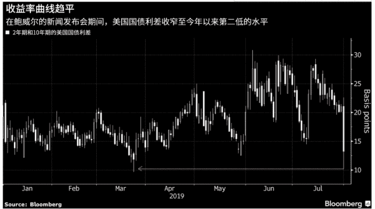 黃金密(黃金蜜葡萄)