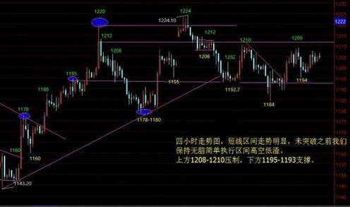 黃金島游戲下載(黃金島官方下載最新版)
