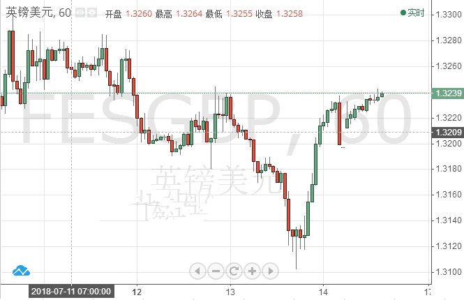 黃金成色等級區分(黃金成色等級區分圖片提純)