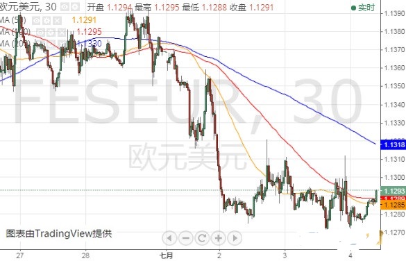 黃金帶久了不亮用牙膏(黃金帶久了不亮怎么辦)