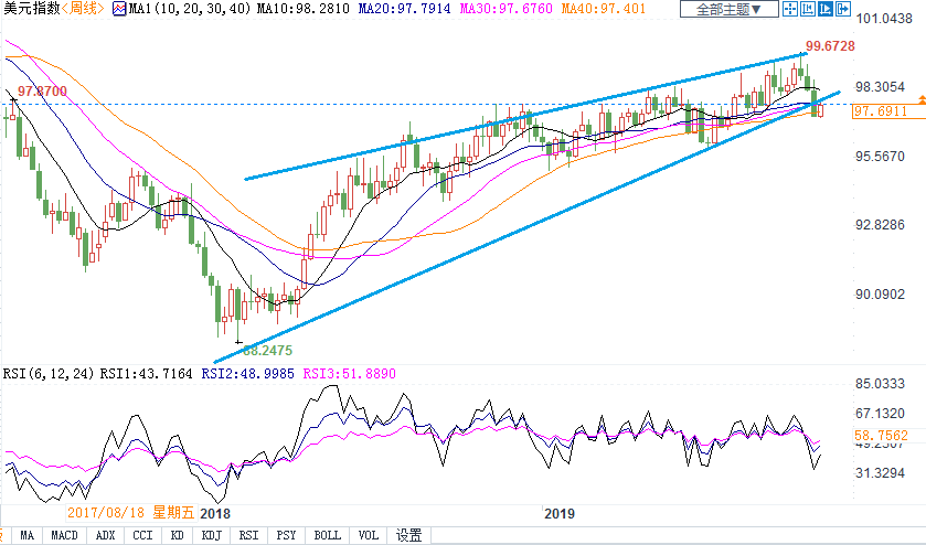 黃金戒(黃金戒指回收價(jià)格多少錢一克)