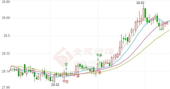 黃金嶺派出所(黃金嶺派出所羅旻)