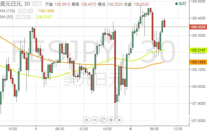 黃金店回收黃金(黃金店回收黃金需要什么手續(xù))