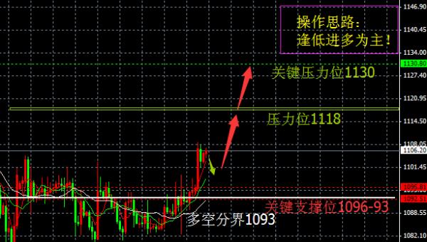黃金導(dǎo)購員應(yīng)聘要求(招聘黃金導(dǎo)購員的條件)