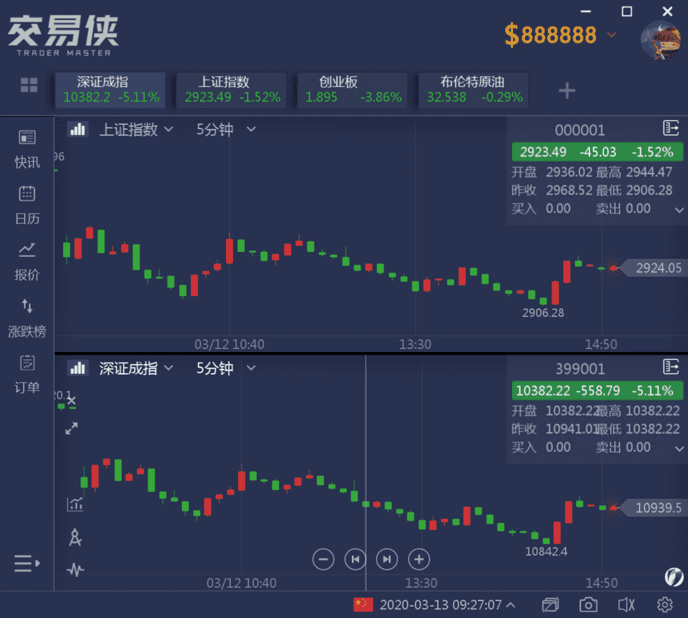 黃金巧克力(黃金巧克力牌項(xiàng)鏈的寓意)