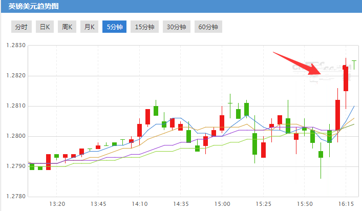 黃金微雕多久消腫(黃金微雕腫脹期多久)