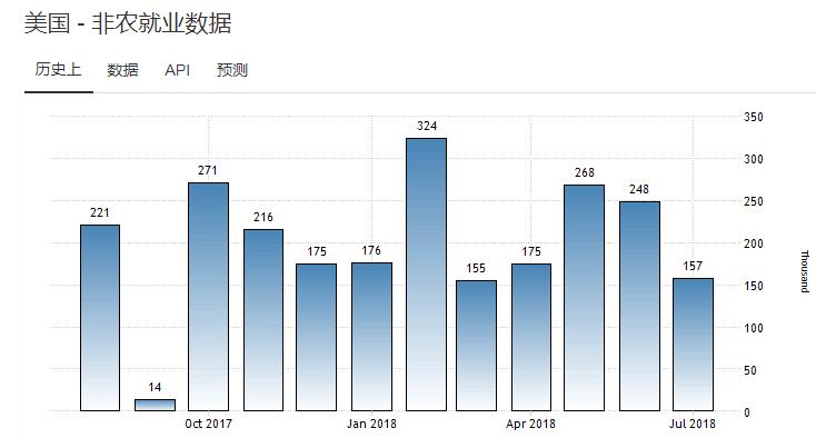 黃金戒指變形(黃金戒指變形正常嗎)