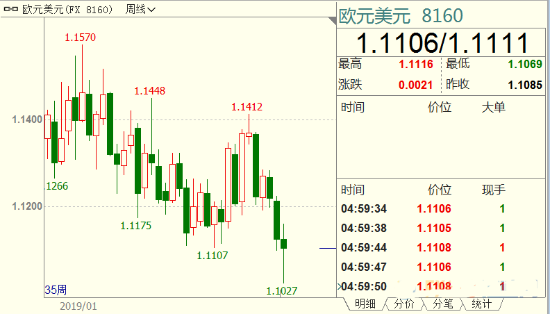 黃金巴西亞(黃金巴西亞魚好養(yǎng)嗎)