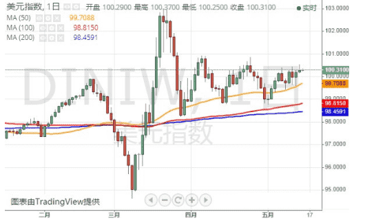 黃金奇異果的價格(黃金奇異果的價格是多少錢)