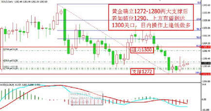 黃金大劫案劇情(黃金大劫案劇情分集介紹)