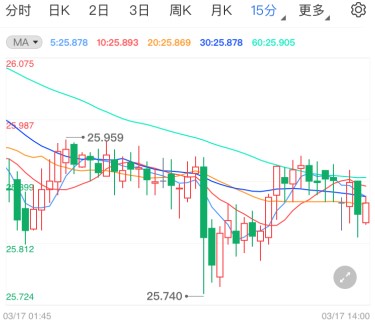 黃金太陽1攻略圖文攻略(黃金太陽1詳細攻略)