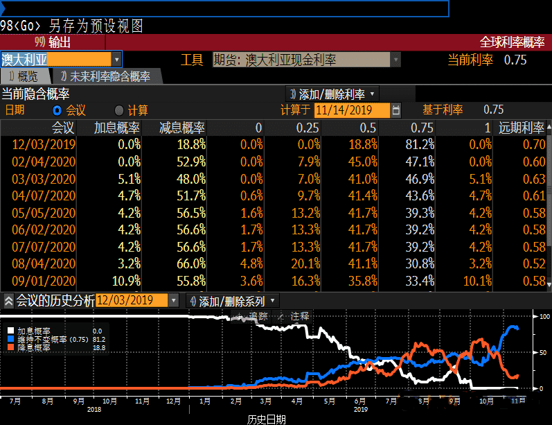 黃金復仇者(復仇者·阿金斯)