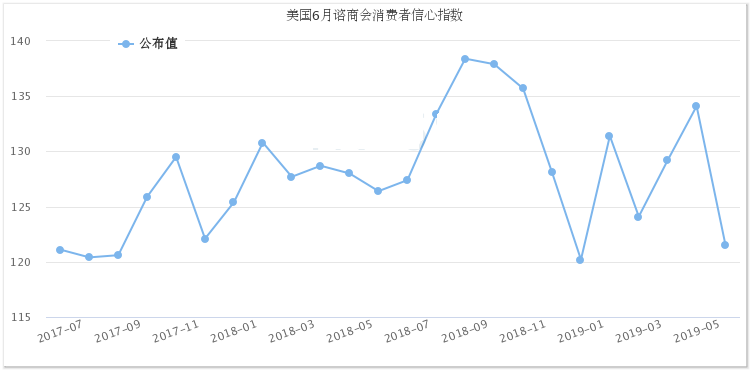 黃金國度(億萬僵尸黃金國度)