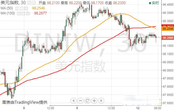 黃金好還是白金好(玉墜配黃金好還是白金好)