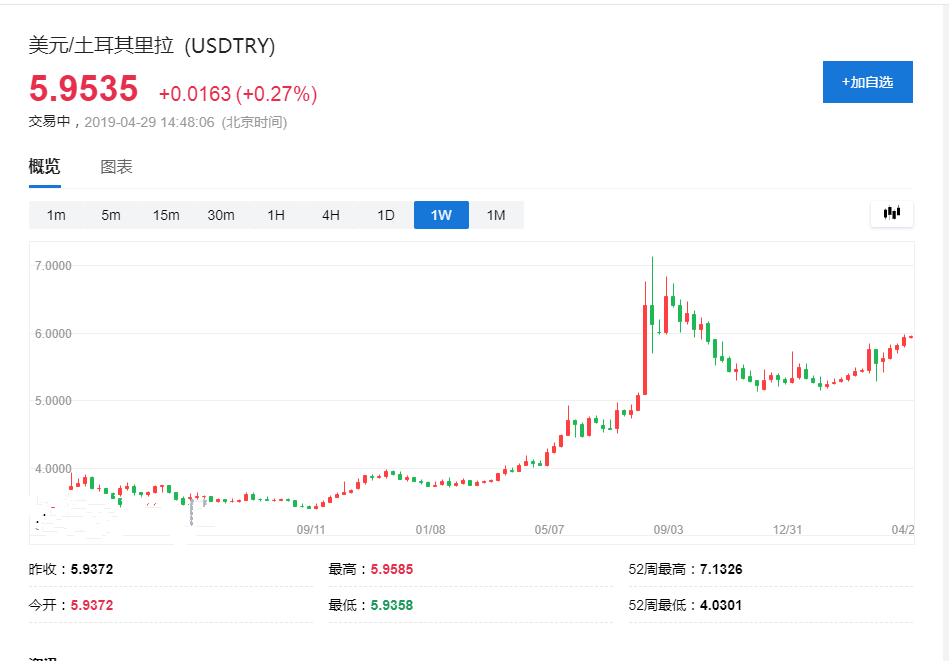 黃金圣龍王(黃金圣龍王九大魂技)