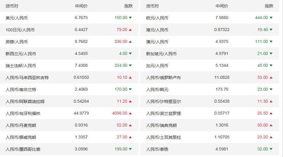 黃金大米價格(黃金大米價格多少錢一斤)