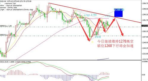 黃金大炮(黃金大炮是什么意思)