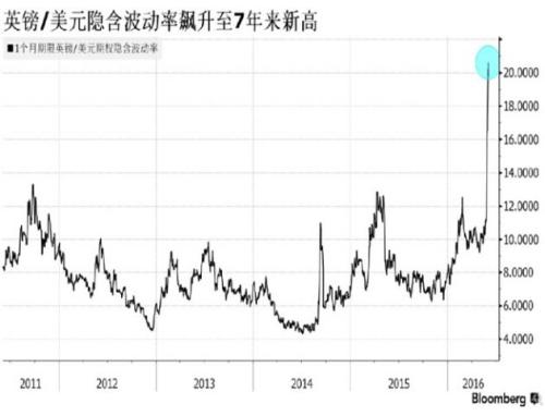 黃金定投有風險嗎(黃金定投是怎么回事)
