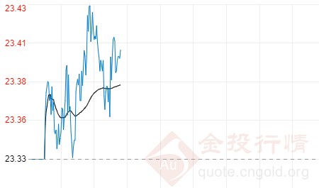 黃金大道在哪里(黃金大道在哪里拍攝的)