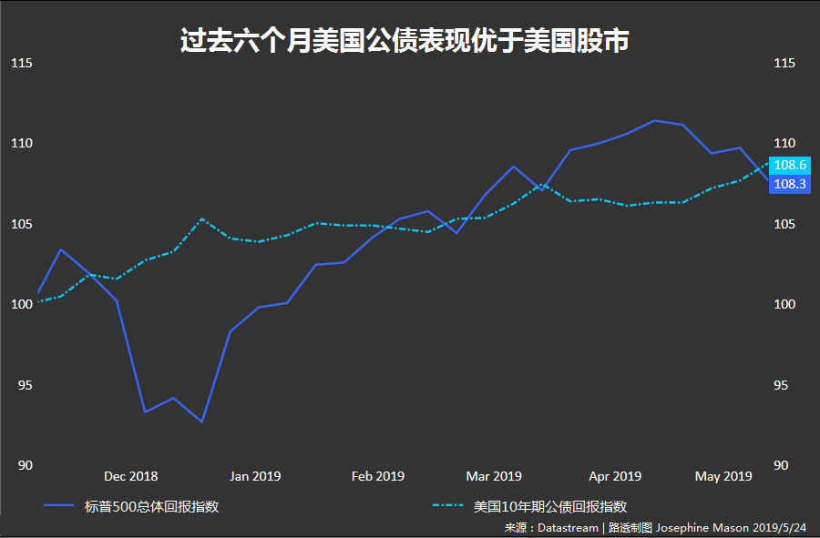 黃金基金紅包怎么用(黃金紅包里的黃金)
