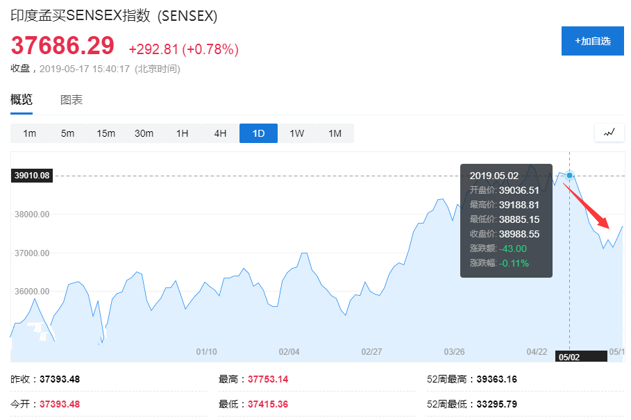 黃金城下載(黃金城手機版)