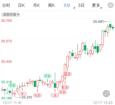 黃金大道玄關油畫(黃金大道油畫掛畫)
