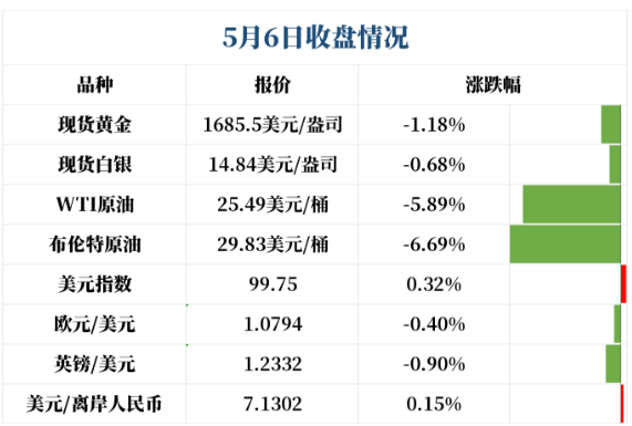 黃金地瓜條(黃金地瓜條炸幾分鐘)