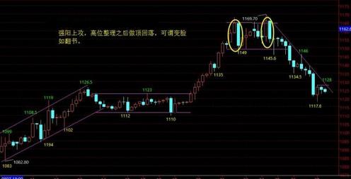 黃金娣米線(黃金娣米線舌尖上的中國)
