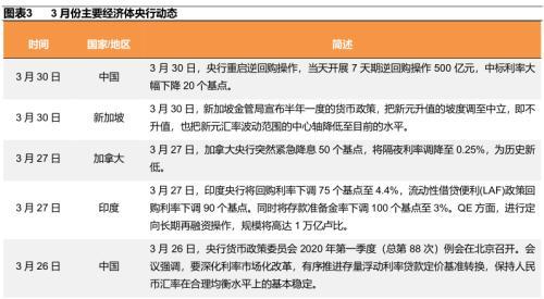 黃金堆浸需要那些藥劑(黃金堆浸需要那些藥劑配方)