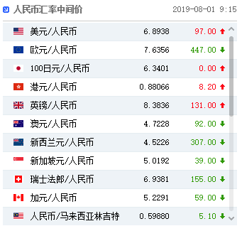 黃金大胡子吃什么藻(黃金大胡子長大了就不吃藻類了嗎)