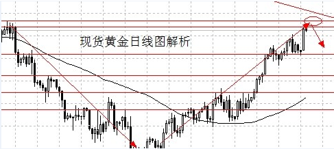 黃金如意散(黃金如意散配方)