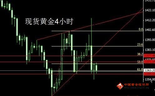 黃金大劫案茜茜誰演的(黃金大劫案結(jié)局顧茜茜)