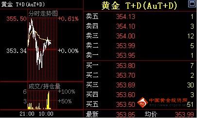 黃金葉細支牛仔褲(黃金葉細支牛仔褲薄荷)
