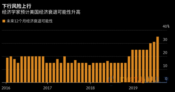 黃金圣斗士嘆息之墻(黃金圣斗士嘆息之墻站位)