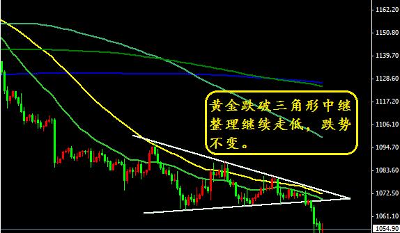 黃金四(黃金四小時(shí))