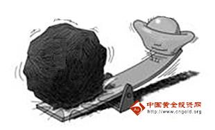 黃金喊單軟件(黃金喊單軟件哪個好)