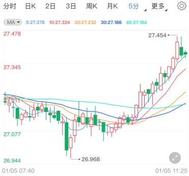 黃金圣斗士絕招排名(黃金圣斗士絕招排名圖)