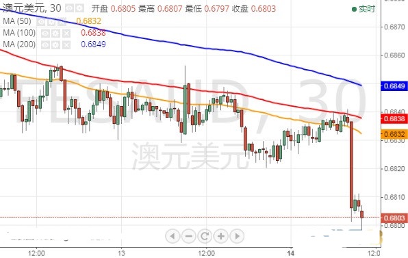 黃金回收什么價格(黃金回收什么價格最低)