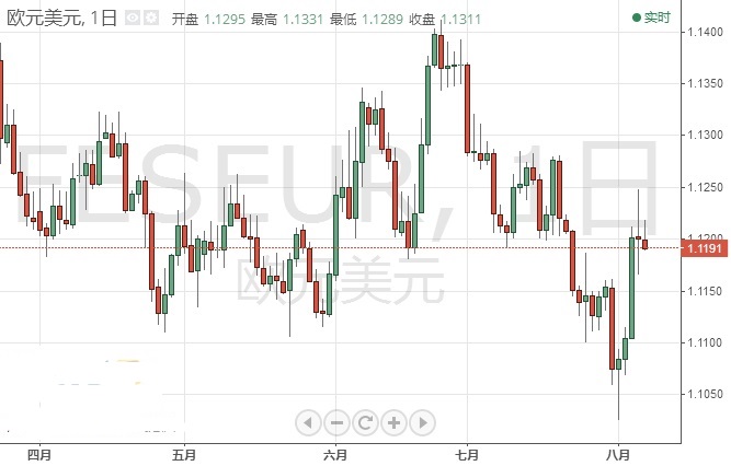 黃金同步課程免費下載(黃金同步課程登錄網(wǎng)站)