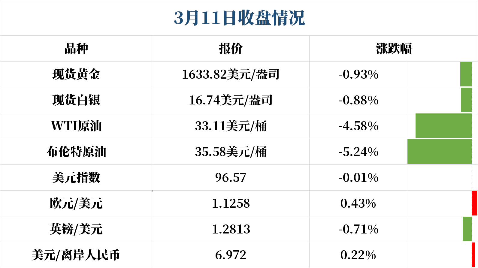 黃金吊墜配什么鏈子(黃金吊墜配什么鏈子好看又不容易斷)